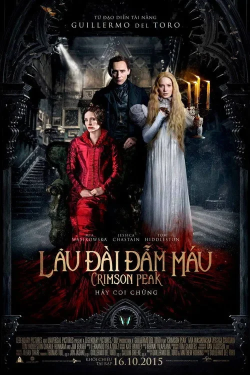 Lâu Đài Đẫm Máu Crimson Peak